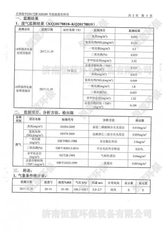 檢測報(bào)告01