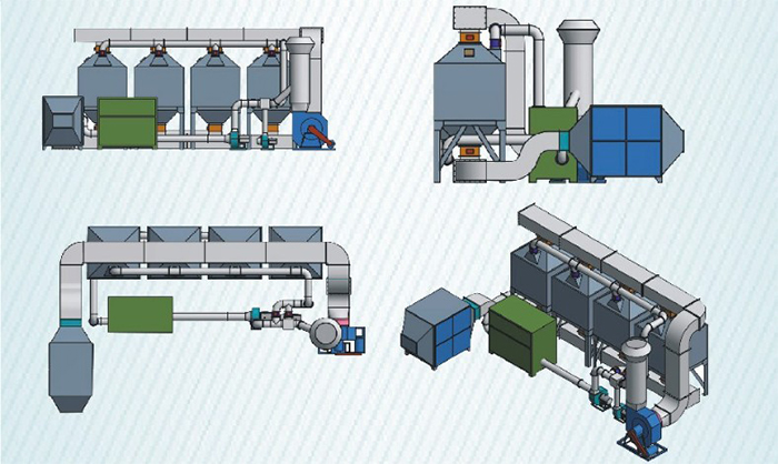 有機廢氣采用催化燃燒處理能行嗎？