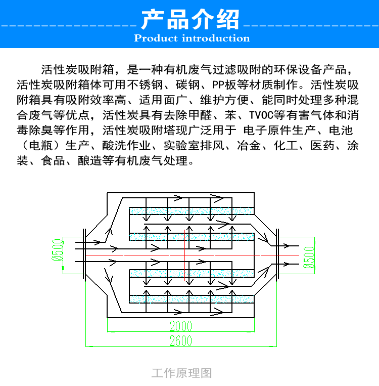 二級活性炭吸附箱